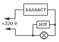 Купить автомат на 3А двухполюсной для конопли