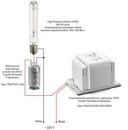 ИЗУ 3-х полосный с дросселем – подключение