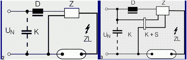 Выращивать каннабис используя схему