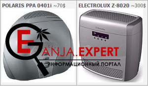Бытовые очистители воздуха