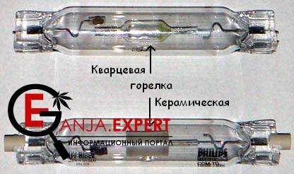 Кварцевая и керамическая горелка