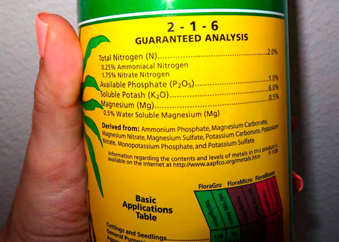 Микроэлементы, необходимые для конопли